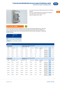 Thumbnail of document Data Sheet - 8150 Series Control Panel
